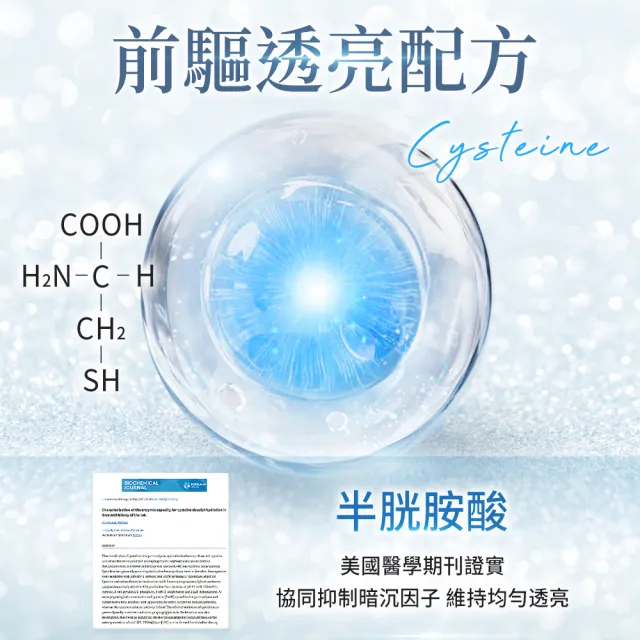 【iHDoc】強化型 穀胱甘(60粒/盒；3盒組)