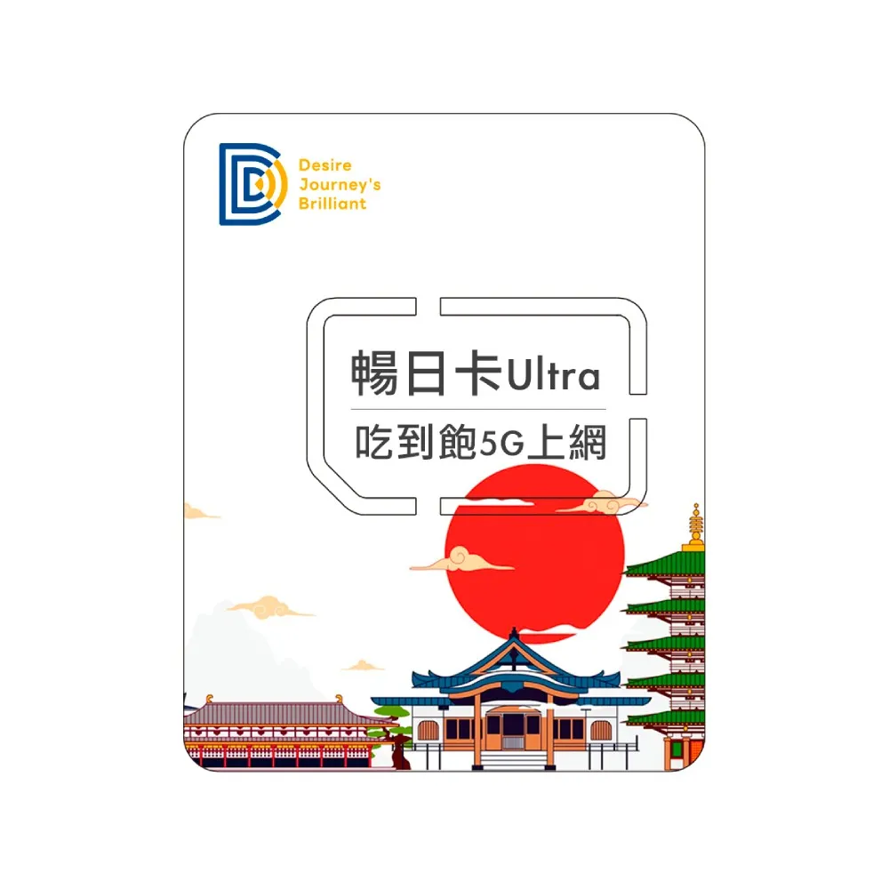 【DJB SIM】暢日卡ULTRA-日本5G網卡 15天吃到飽不降速(四大電信商資源共享)