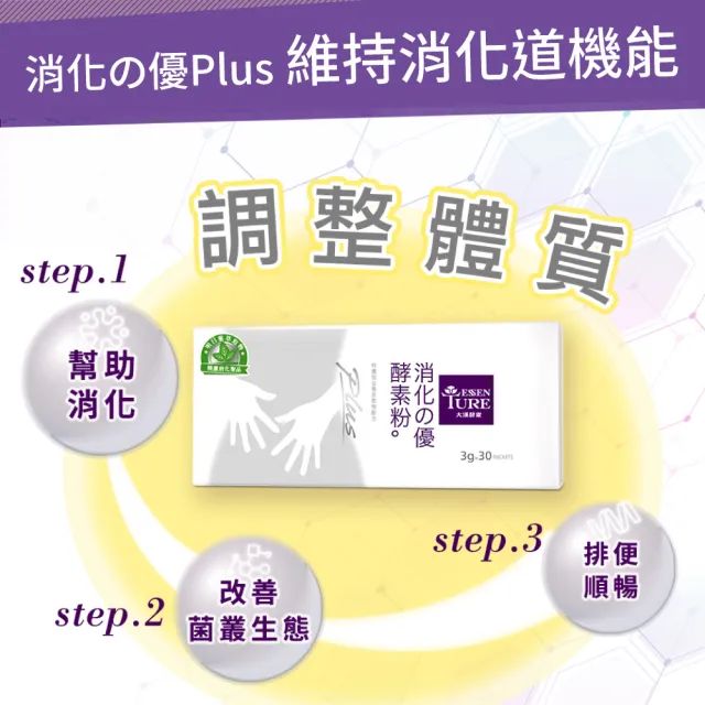 【ESSENTURE 大漢酵素】消化的優Plus 30包/盒-消化 順暢 酵素 全素(原廠出貨)