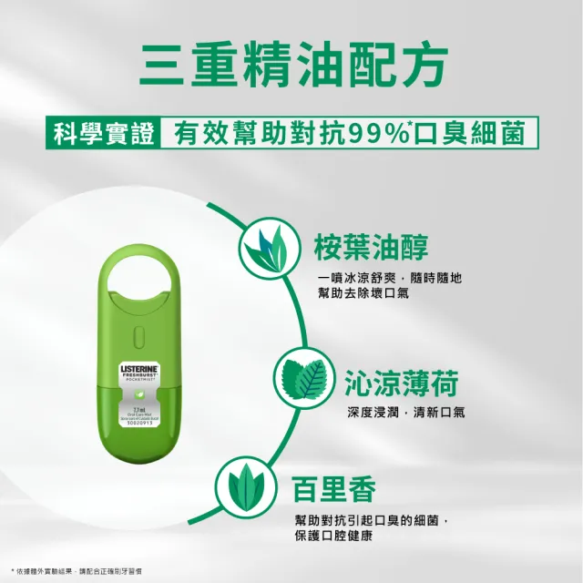 【Listerine 李施德霖】超值5入-速效口腔清新噴霧7.7ml(舒涼薄荷/沁涼薄荷 搭配漱口水使用)