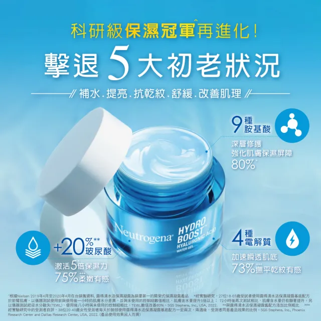 【Neutrogena 露得清】水活保濕凝露/凝霜/晚霜4入組+送凝露15gx4(柯佳嬿代言)
