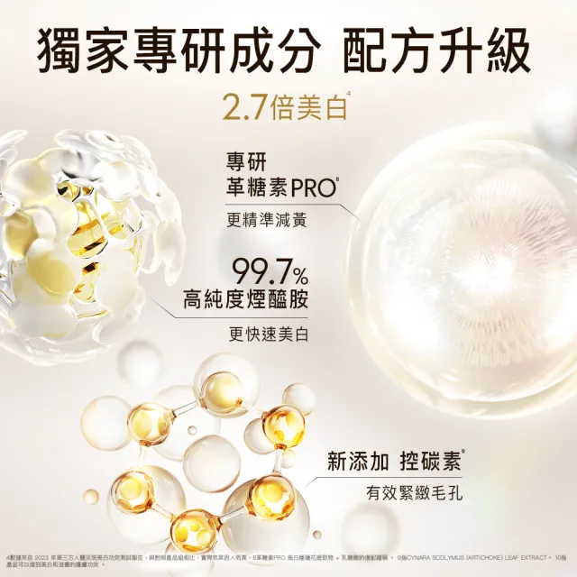 【OLAY 歐蕾】水光小白瓶囤貨超值組50mlx2入美白精華液★臉部保養(2倍速美白 超越面膜的面部保養)