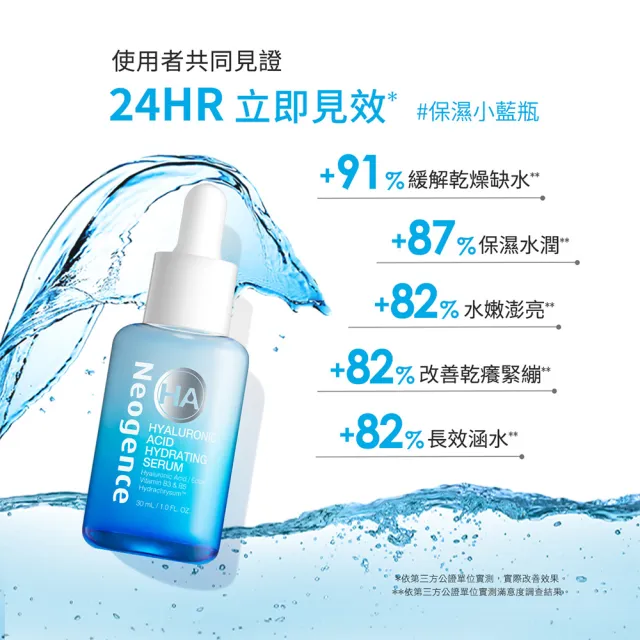 【Neogence 霓淨思】玻尿酸保濕水平衡賦能精華30ml 2入