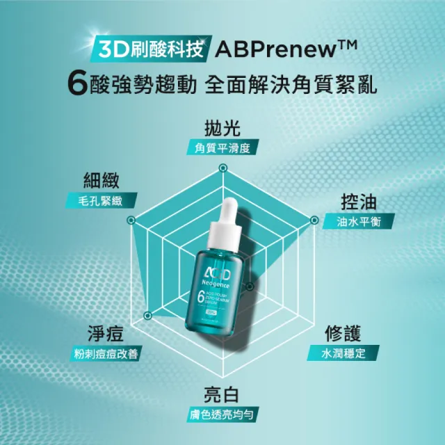【Neogence 霓淨思】20% 6酸高光零油精華30ml 2入