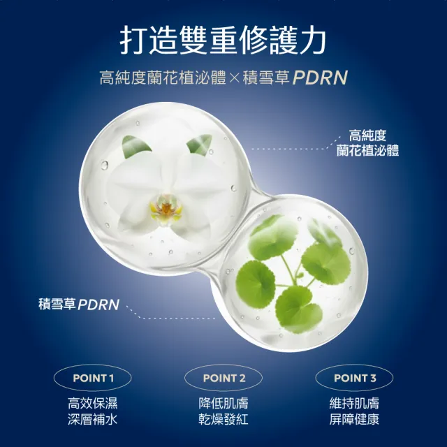 【AQUAMAX 奧科美氏】泌蘭PDRN親膚舒緩面膜組｜修護、舒敏、急救舒緩、植泌體、術後
