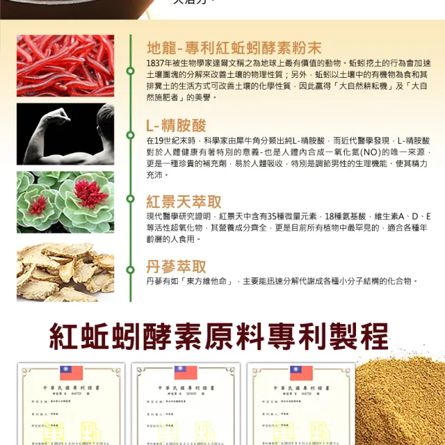 【草本之家】地龍紅蚯蚓酵素膠囊1入組60粒/入(蚓激酶.L-精胺酸.丹參.紅景天)