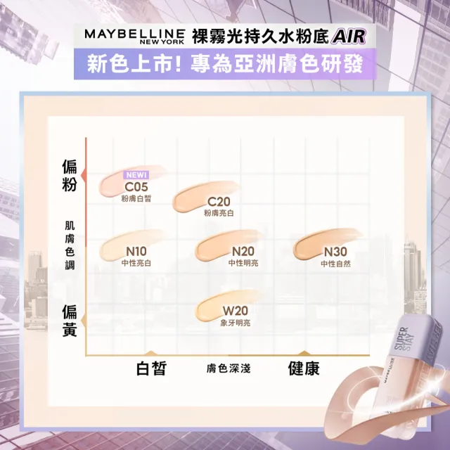 【MAYBELLINE 媚比琳】全新升級!裸霧光持久水粉底AIR 2入組(#小方胖AIR#專櫃級奢華粉底)