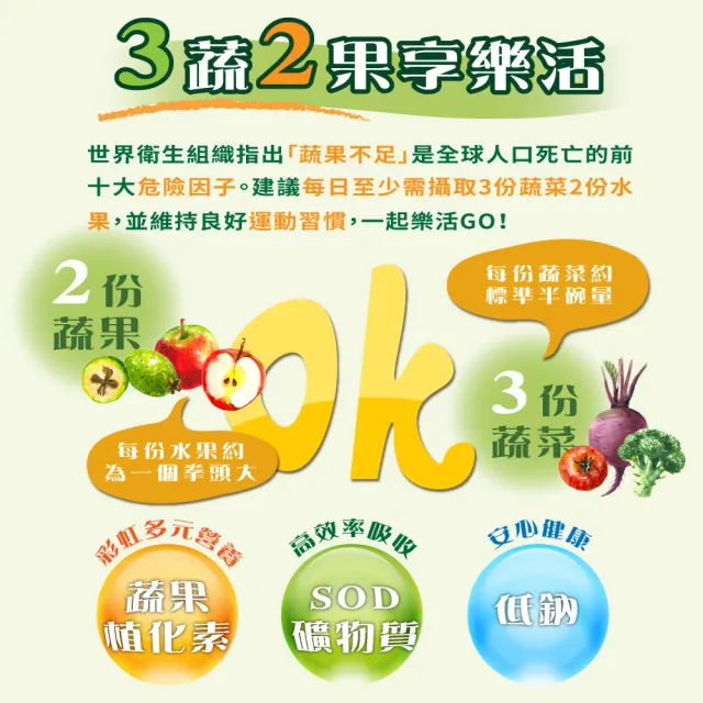 【ESSENTURE 大漢酵素】七福果綻禮盒V52蔬果酵素 3盒組(60ml*10瓶/盒 禮盒 年節禮盒 保健禮盒)