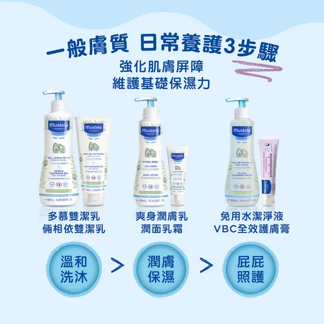 【Mustela 慕之恬廊】慕之幼 加量版多慕雙潔乳 750mlX3入(寶寶 嬰兒 沐浴乳洗髮精 公司貨 台灣獨家總代理)