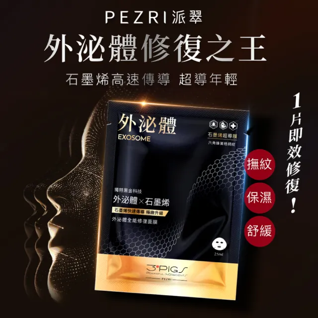 【PEZRI 派翠】momo獨家★外泌體全能修復面膜 4盒(共20片石墨烯超導膜/撫紋彈潤保濕/送禮
