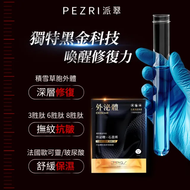 【PEZRI 派翠】momo獨家★外泌體全能修復面膜 4盒(共20片石墨烯超導膜/撫紋彈潤保濕/送禮
