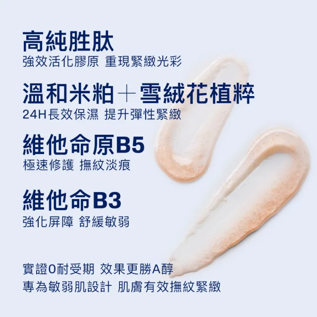 【Cetaphil 舒特膚】官方直營 胜緊緻賦活精華 30g+胜緊緻賦活眼部精華15ml(抗老胜/胜緊緻/0耐受期)