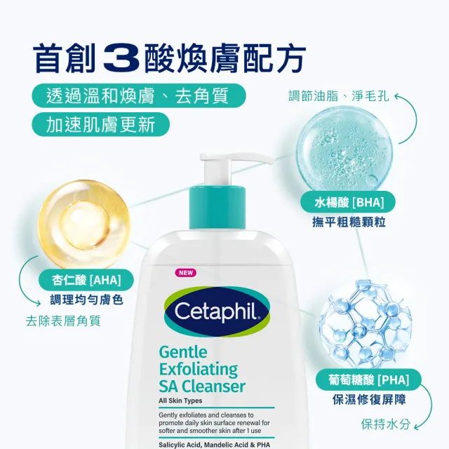 【Cetaphil 舒特膚】官方直營 玩具總動員造型組★三酸煥膚嫩亮潔膚露473ml+贈抱抱龍擦手巾