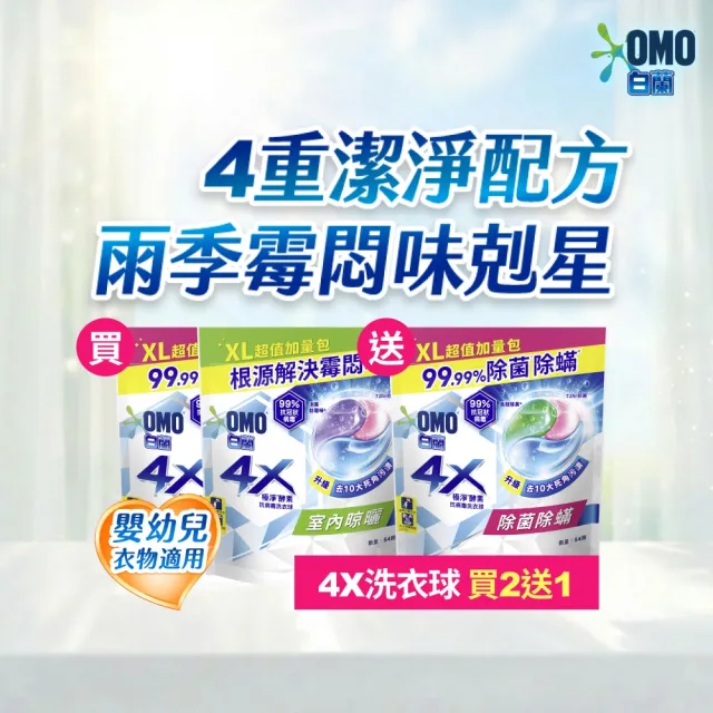 moPro會員專屬【白蘭】4X酵素抗病毒洗衣球_袋裝54顆x3(抗菌防螨/室內晾曬)