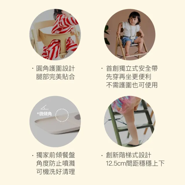 【Kaos】Klapp成長餐椅配件-護圍餐盤組-三色選(兒童/餐椅/學習椅/成長椅)