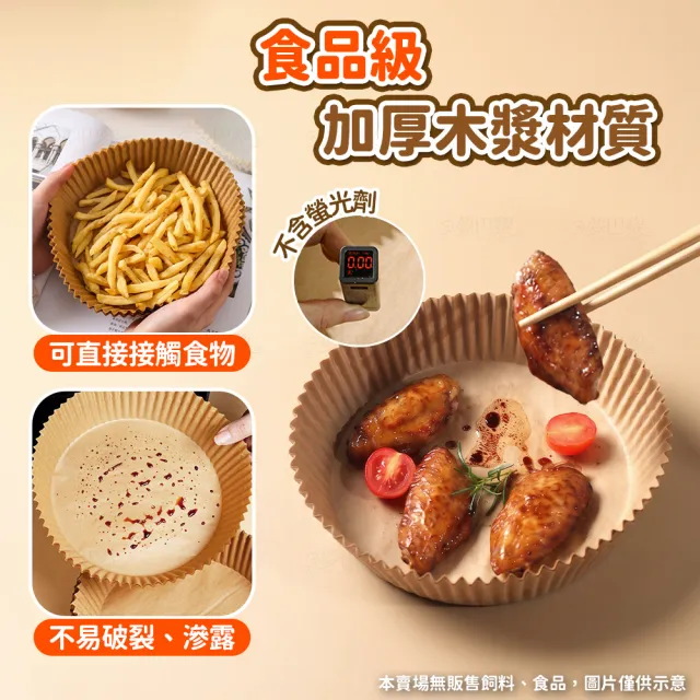 【夢巴黎】4入組 氣炸鍋烘焙紙 20CM 50個/盒 氣炸鍋專用紙 吸油紙 烘焙吸油盤 耐熱防油 氣炸鍋紙 烘焙
