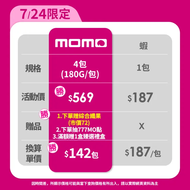 【統一生機】果然優有機南瓜子180gx4包