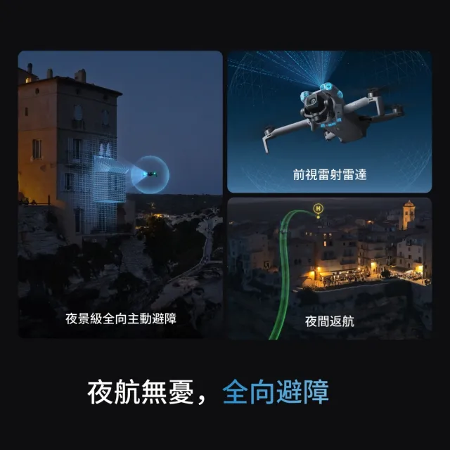 【DJI】Mini 5 Pro 空拍機/無人機 ｜一英吋大底全能迷你航拍機｜夜景級全向主動避障(聯強國際貨)