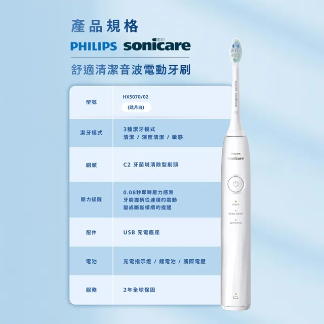 【Philips 飛利浦】HX5070/5071 Sonicare 5系列音波牙刷(2026新品/壓力感應/3種模式/官方直營)