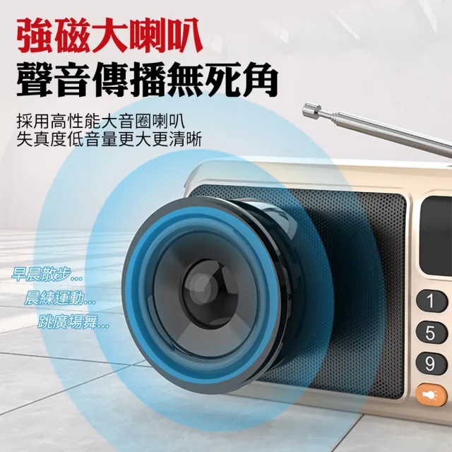 【WANGKE】旺科 老人收音機 送台灣製電池(MP3 FM收音機 藍芽音響 小音箱 大音量播放機 手電筒 父親節禮物)