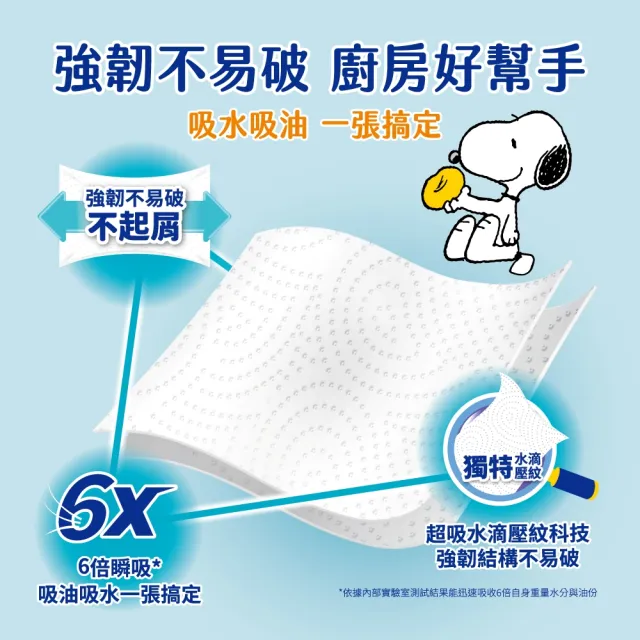 【Vinda 維達】Snoopy限定版全能萬用抽取式廚房紙巾80抽(36包/箱)