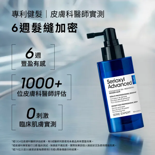 【L’OREAL 巴黎萊雅PRO】絲芮雅活力啟動精粹90ml送90ml (建髮小藍瓶/養髮/控油/頭皮精華/頭皮調理)