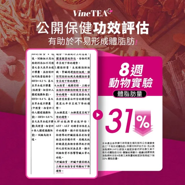 【EatBLISS 益比喜】健字號善又美草本複方膠囊(30粒/盒國家核准不易形成體脂肪)