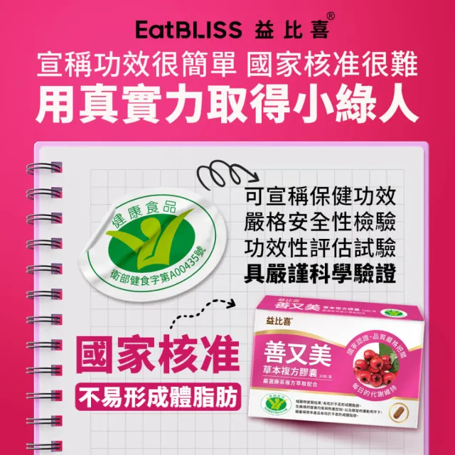 【EatBLISS 益比喜】健字號善又美草本複方膠囊5入組(30粒/盒 國家核准不易形成體脂肪)