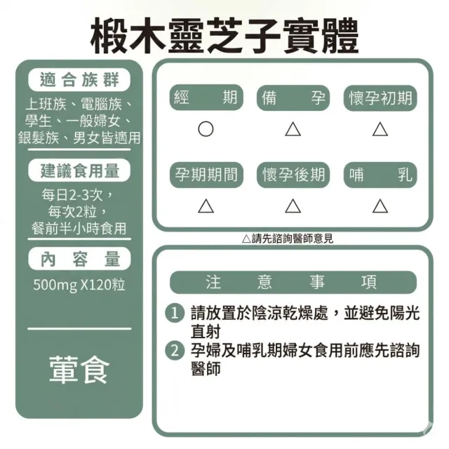 【草本之家】椴木靈芝子實體膠囊1入組(120粒/入段木靈芝)