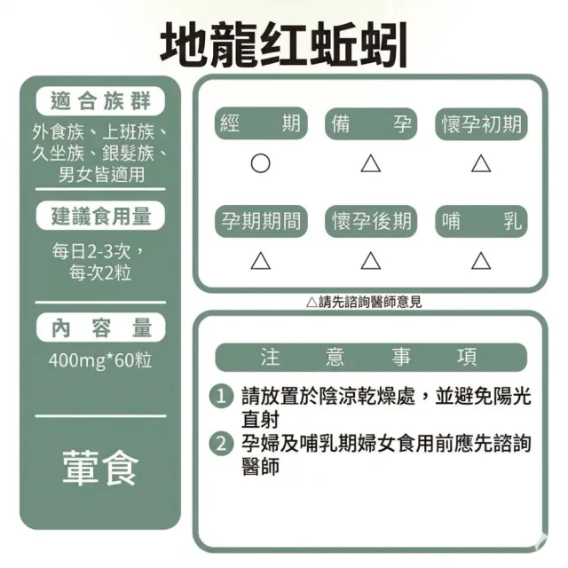【草本之家】地龍紅蚯蚓酵素3入組(60粒/入)(L-精胺酸、丹參、紅景天)