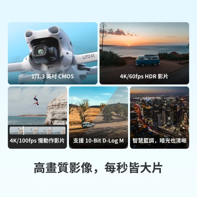 【DJI】LITO X1帶屏組暢飛套裝(DJI RC 2) 空拍機/無人機 ｜免註冊｜自帶內存(聯強國際貨)