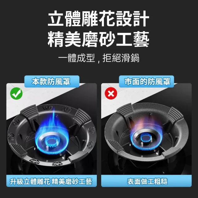 【星優】瓦斯爐架 防滑鍋架 防風爐灶架 鑄鐵爐架 爐架 鍋架 （穩固防滑/加厚隔熱/防風節能聚火)