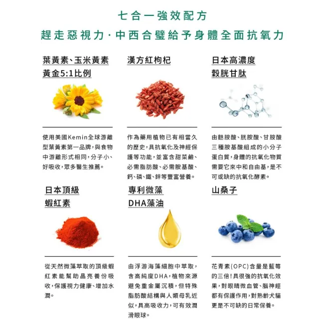 【Natural10 自然食】寵立善 寵物葉黃素1.5g*25包/盒(眼睛保健 狗葉黃素 老年保健 貓葉黃素 狗貓全齡適用)