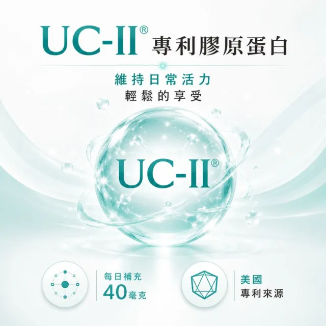 【LOHAS 優活】膠原葡萄糖胺UC-II膠囊(30粒/盒x3入組)UC2 專利膠原蛋白 鯊魚軟骨 MSM