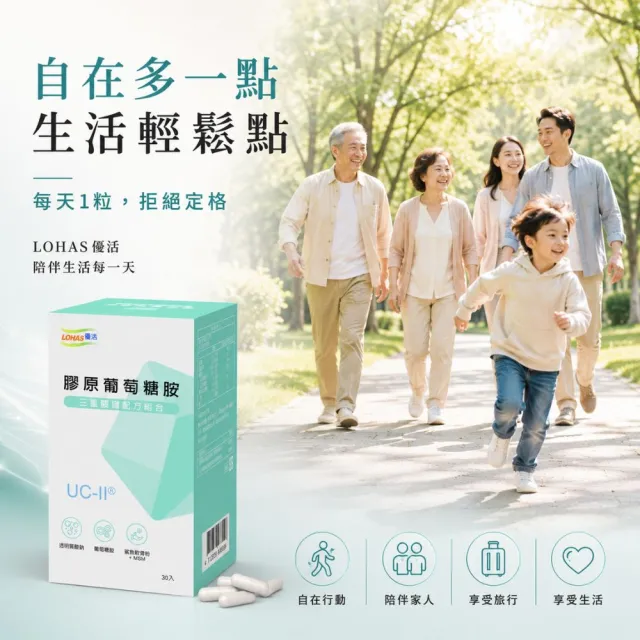 【LOHAS 優活】膠原葡萄糖胺UC-II膠囊(30粒/盒x3入組)UC2 專利膠原蛋白 鯊魚軟骨 MSM