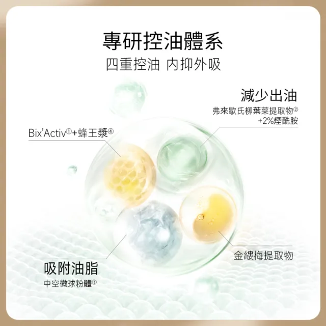 【PRAMY 柏瑞美】烘焙定妝法-磁吸控油(油性/混乾性膚質+自然和白皙膚色)