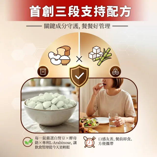 【太陽星】糖切切2入組(50錠/瓶/白腎豆/天然酵母鉻/咀嚼錠)