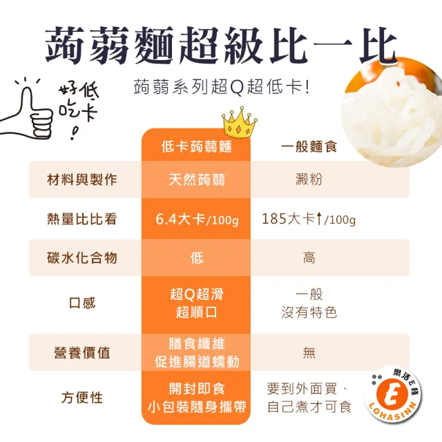 【樂活e棧】低卡蒟蒻麵 燕麥拉麵6入/袋-共1袋(低卡 低熱量 低糖 膳食纖維 飽足感 素食)