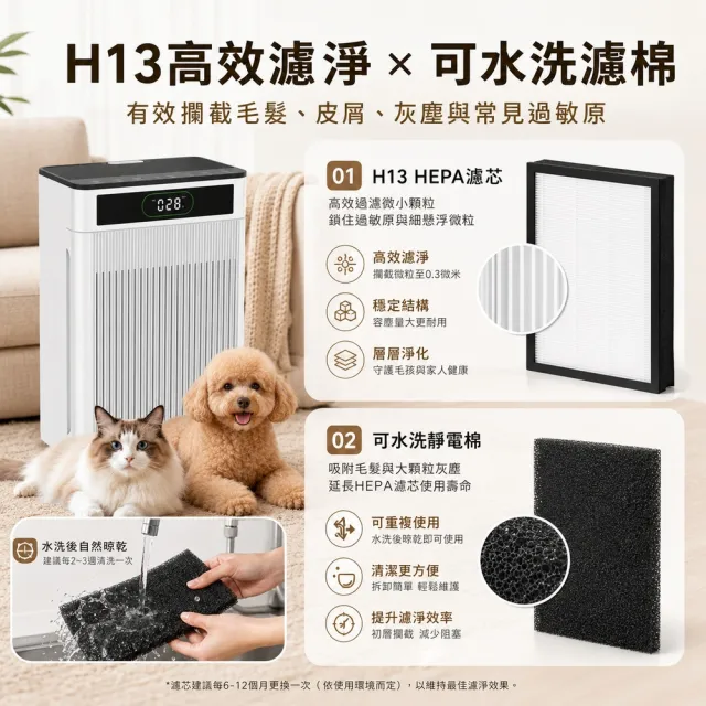 HOMI好米 寵物空氣淨化器K10 吸浮毛 HEPA濾網 寵物毛髮清淨機 養貓空氣清淨機 空氣淨化器