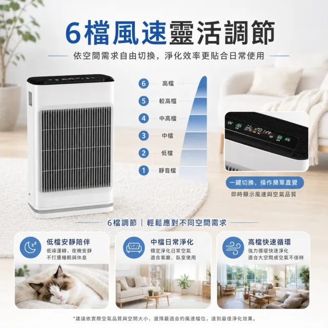 HOMI好米 寵物空氣清淨機 兩套備用濾芯（空氣淨化器/除毛除臭/六重過濾/可水洗濾網/靜音大風量）