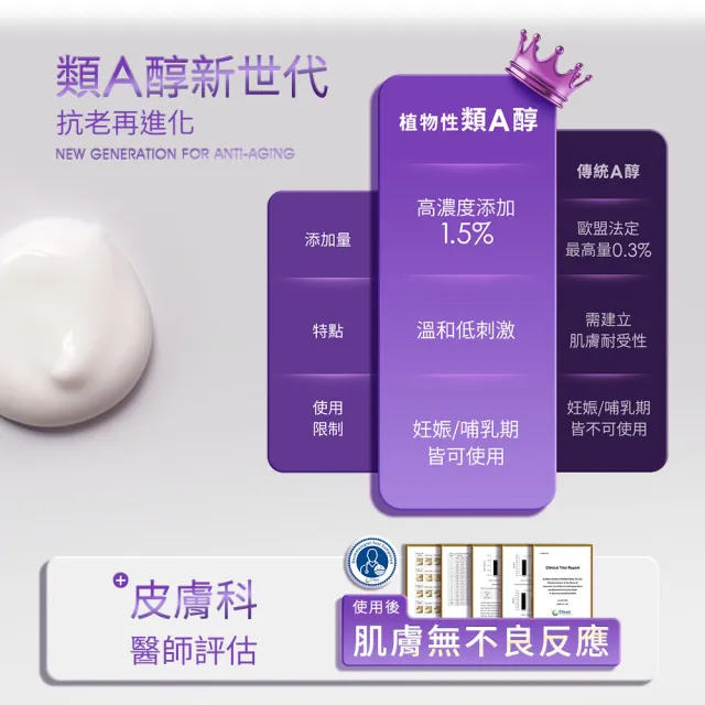 【JS 婕洛妮絲】類A醇緊緻抗老精華50ml（緊緻撫紋）
