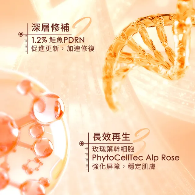 【JS 婕洛妮絲】外泌體修復再生精華30ml（舒緩修護）