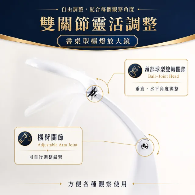 【HWATANG】福利品 Hamlet 3x/8D/100mm 書桌型LED檯燈放大鏡 非球面 E062-A8D (熟齡長輩銀髮 精密品管)