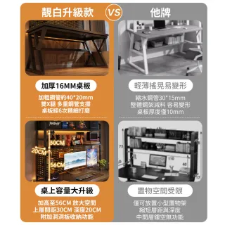 【靚白家居】傲雪電腦桌 100公分 大書架款(電競桌 書桌 洞洞板 辦公桌 工作桌 衣帽架 梳妝台 化妝桌)