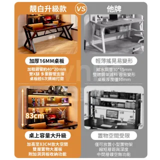 【靚白家居】傲雪電腦桌 100公分 洞洞板款(電競桌 桌子 書桌 辦公桌 工作桌)