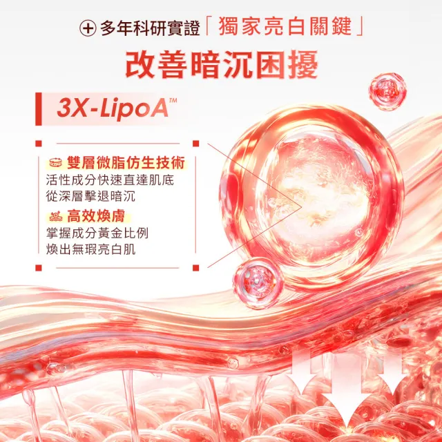 【JS 婕洛妮絲】LipoA煥膚透亮化妝水120ml（水潤透亮）