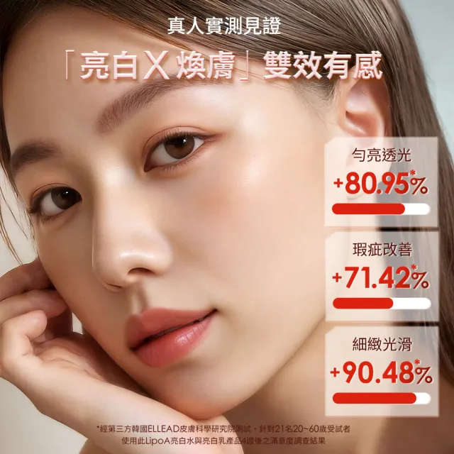 【JS 婕洛妮絲】LipoA煥膚透亮化妝水120ml（水潤透亮）