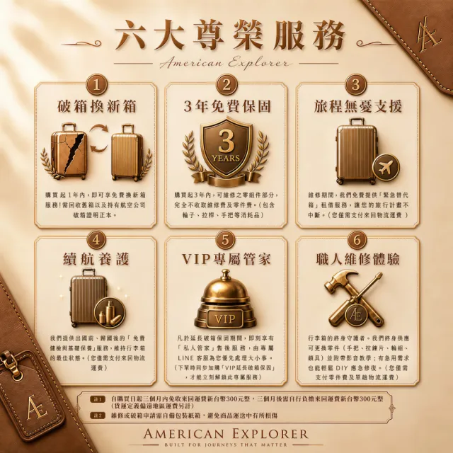 【American Explorer 美國探險家】29/30吋 TSA海關鎖 防盜/防爆拉鍊 大容量 靜音輪 胖胖箱 行李箱 拉桿箱