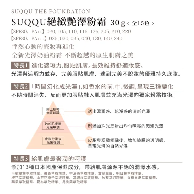 即期品【SUQQU】絕緻艷澤粉霜 30g(多色任選)