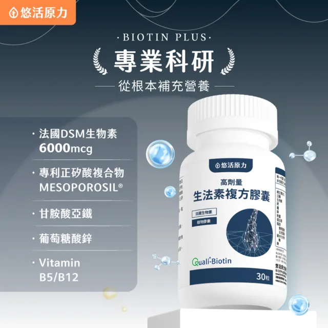【悠活原力】悠活生法素複方膠囊x2(30粒/盒 高劑量 生物素 鋅 甘胺酸亞鐵 B5 B6 B12)